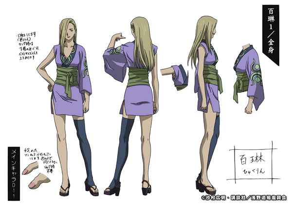 カッコいいと思うアニメの女性キャラ