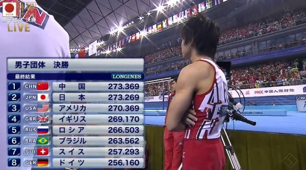 【スポーツ】今でも悔しい！あの場面