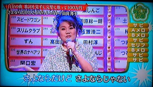 歌詞を見ないで完璧に歌える歌