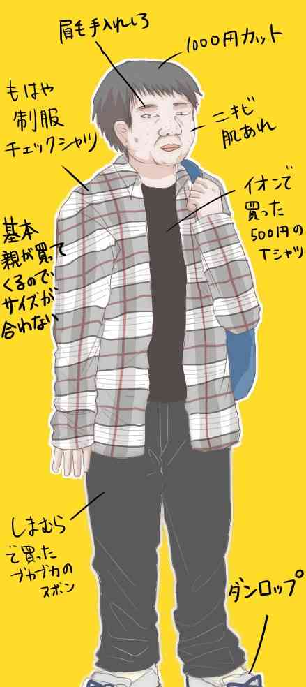 私服がダサい人。