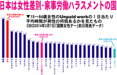 男を立てるのがポイント! 男性をカンタンに手玉に取る3つの方法