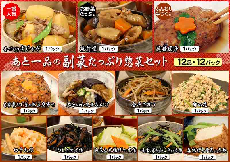 朝昼晩問わず、メニュー決めの参考にするトピ