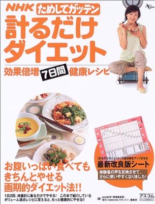 【フィンランド研究】体重をよく測る人ほど体重が減る傾向がある