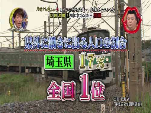 それぞれの街のイメージ