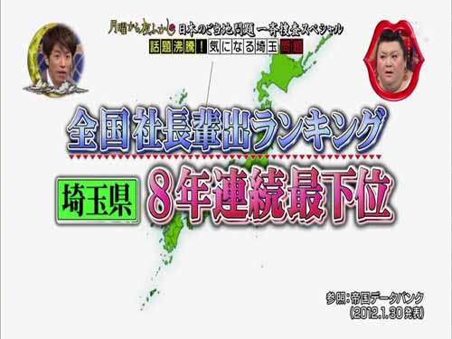 それぞれの街のイメージ