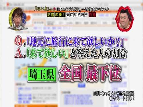 それぞれの街のイメージ
