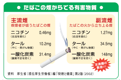 坂上忍、女性の香水は「タバコと変わらない」タバコの健康被害を訴える浅田舞に「帰れ!」とブチキレ