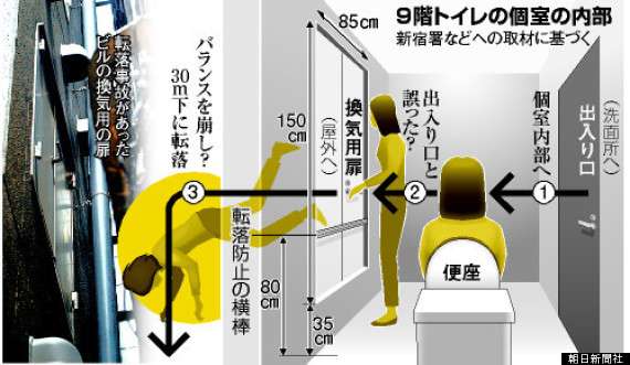 トイレ出入り口と間違え転落死？　新宿の飲食店のビルになぞの「換気扉」