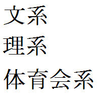 文系　理系　体育会系　おもしろツイートまとめ - NAVER まとめ