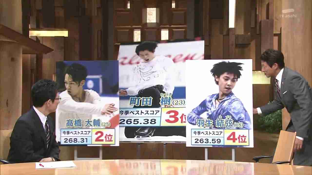 【スポーツ】今でも悔しい！あの場面