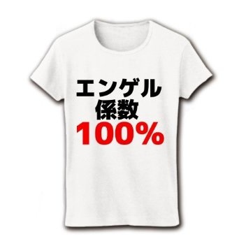 毎月の食費