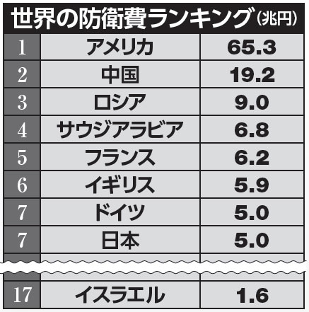 ヨルダン軍パイロット殺害か 檻に入れられたまま火をつけられる新たな映像を公開