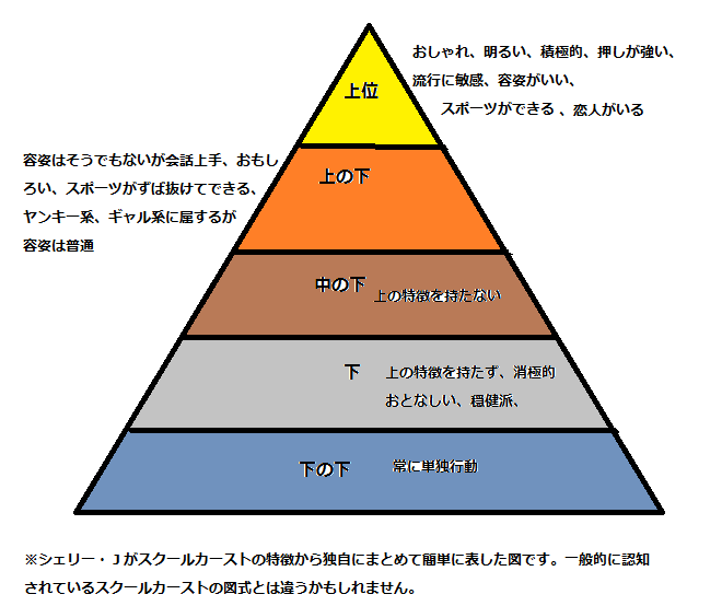 テリー伊藤が『サンデージャポン』で挨拶のできない若者を擁護「シャイで感性のいい子だって当然いる」