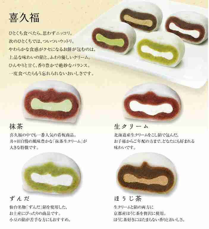 今まで頂いた美味しいお土産