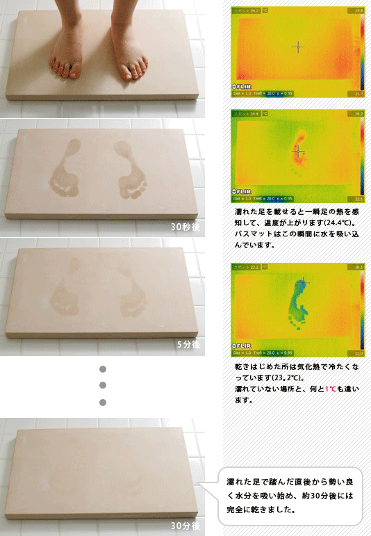 便利グッズ教えてください