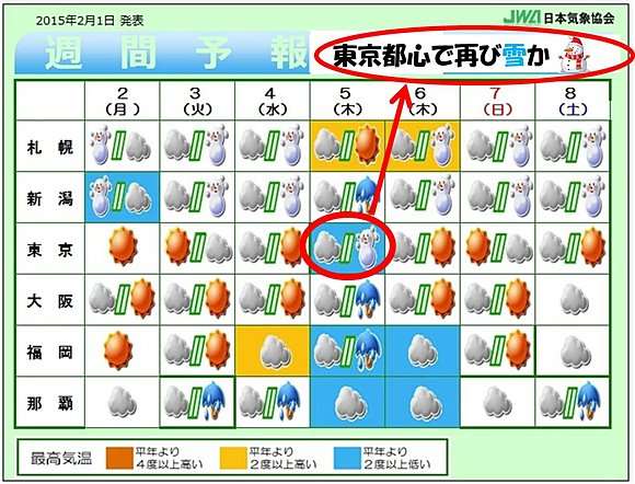 2月5日に東京都心で再び雪が降る模様　交通機関の乱れに注意