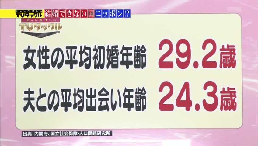 親に申し訳ないと思うのはどんな時？