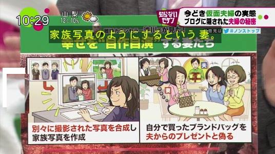『ノンストップ！』の「仮面夫婦の実態～自作自演する妻たち～」、どう思いましたか？