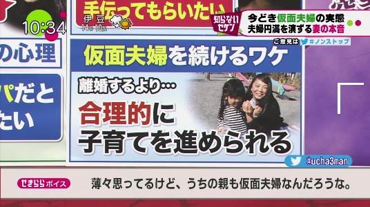 『ノンストップ！』の「仮面夫婦の実態～自作自演する妻たち～」、どう思いましたか？