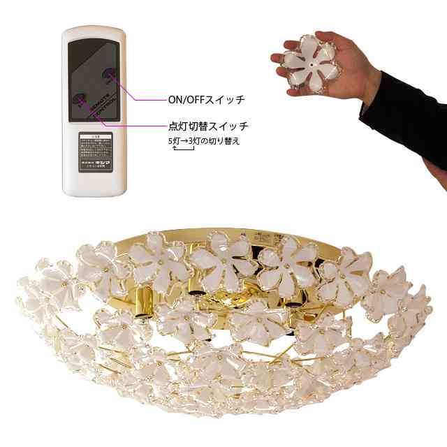 どんな照明使ってますか？
