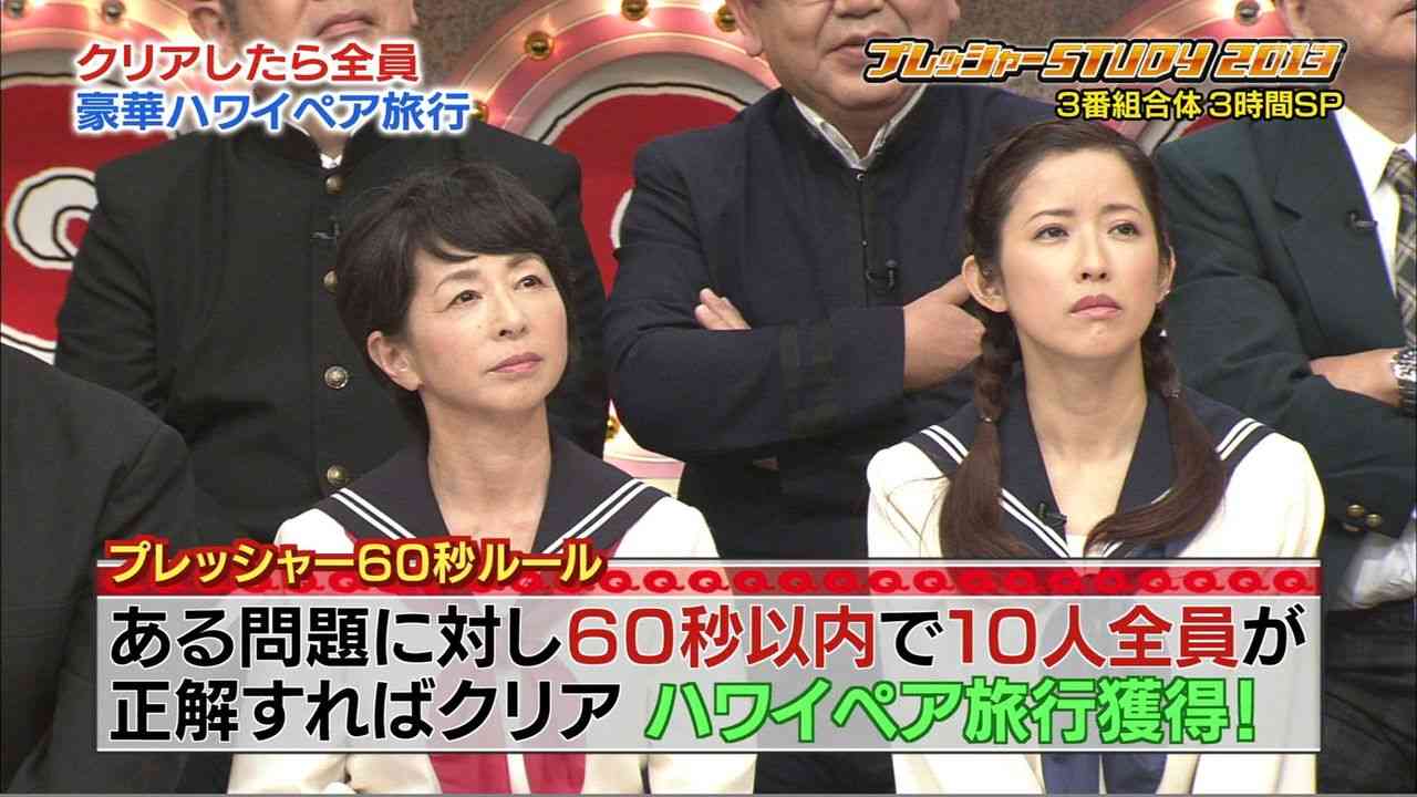 年齢よりも若く見える芸能人 または老けて見える芸能人は？