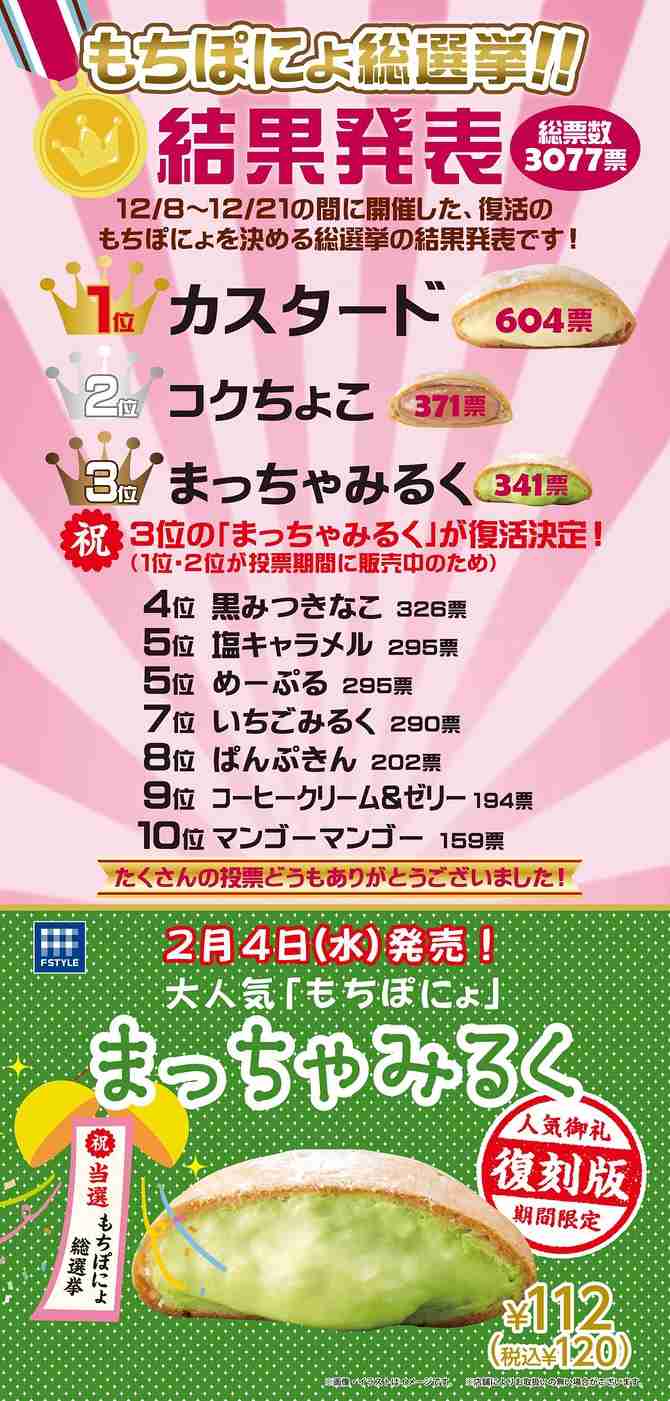 もちぽにょ総選挙！結果発表！！｜スリーエフ