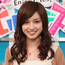 年齢よりも若く見える芸能人 または老けて見える芸能人は？