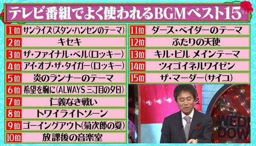 1月末にTwitterで苦言呈していたブックオフにTBS「水曜日のダウンタウン」がようやく謝罪