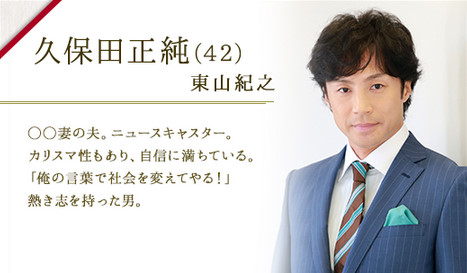 年齢よりも若く見える芸能人 または老けて見える芸能人は？