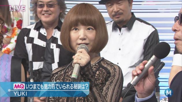 年齢よりも若く見える芸能人 または老けて見える芸能人は？