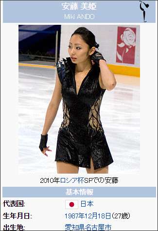 「二人とも可愛い」中村アンが安藤美姫との”ツーショット”写真を披露
