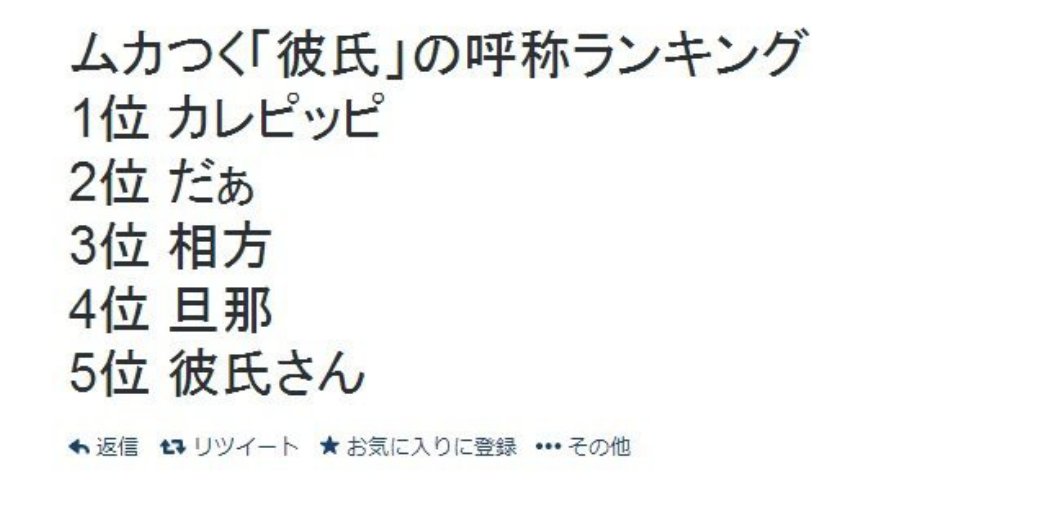 【新語】ついていけてる？「彼ピッピ」はもう古い！時代は「彼ぴぴ」
