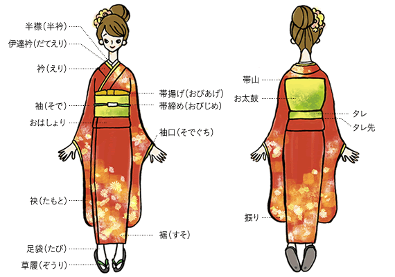 大人の習い事