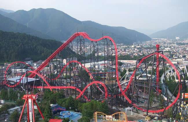 絶叫マシンが好きな人！