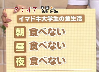 結婚できる自信がない人