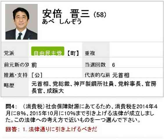 どうしておかしい？安倍総理(消費税編)｜ポン吉のブログー反TPP宣言ー