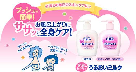 ボディケアアイテムをオススメし合うトピ