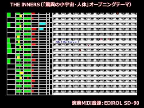 【MIDI】THE INNERS（「驚異の小宇宙・人体」【久石譲】 - YouTube