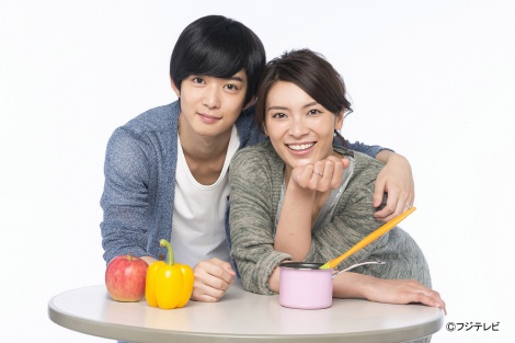 小顔の基準