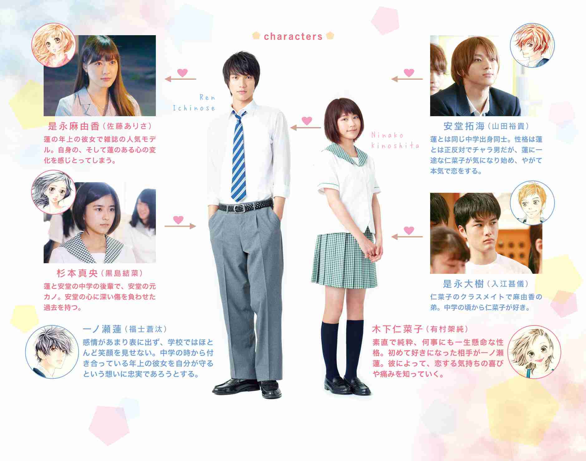 有村架純、福士蒼汰らの“手作りケーキ”に感激「愛情たっぷり」