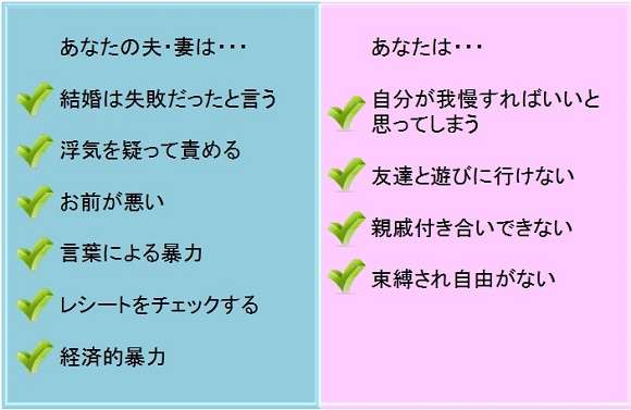 暴言が全てモラハラにはならない!? 「真のモラハラ加害者」の特徴6つ