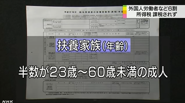 あなたは人種差別しますか？