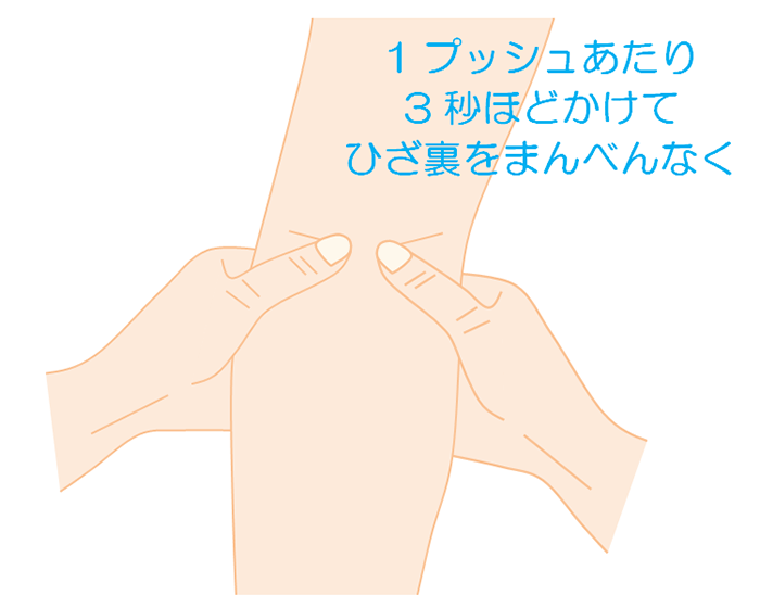 足のむくみの解消法