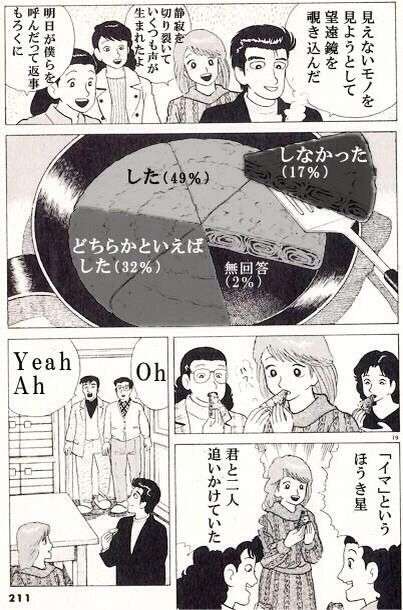 ( ̄▽ ̄)ニヤリとする画像ください