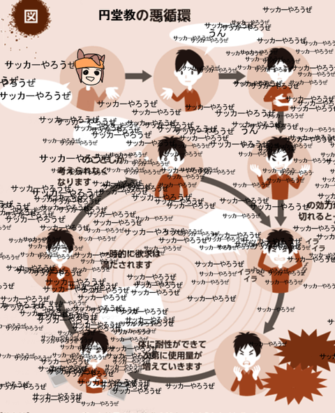 シュールな画像ください。