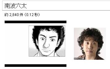 アニメキャラを実写化してみよう!