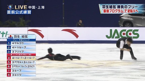 羽生結弦選手の衝突事故はなぜ起きたのか？