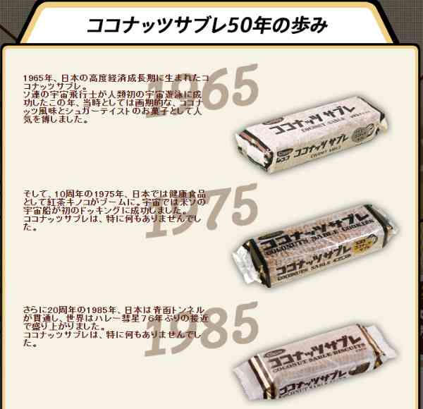 人気お菓子「ココナッツサブレ」の歩んできた50年の歴史がスゴイと話題にwww