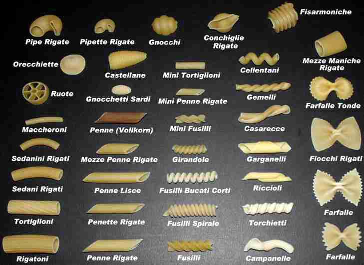 イタリア人が語るイタリアには存在しない『イタリア料理』たち
