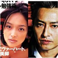 大沢樹生・喜多嶋舞元夫妻のDNA騒動に新展開！長男にそっくりな実父候補者が…